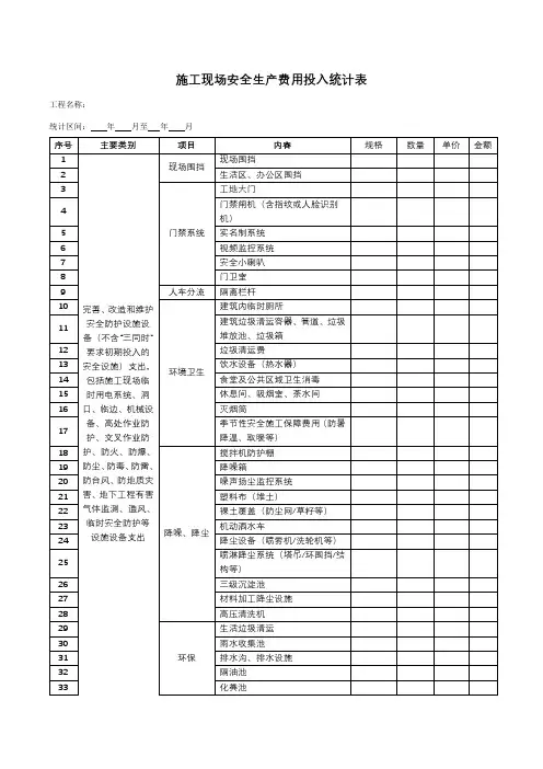 安全文明施工措施费(终版)