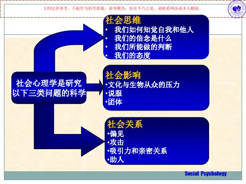 社会心理学社会中的自我课件