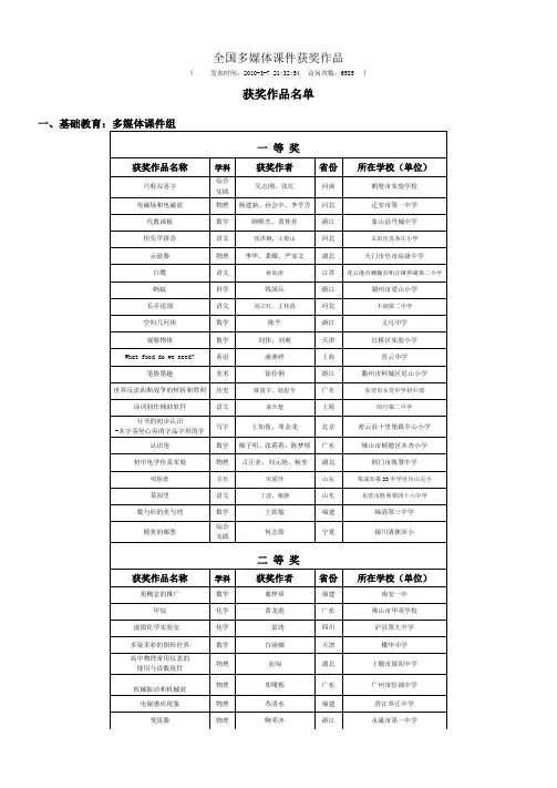 全国多媒体课件获奖作品