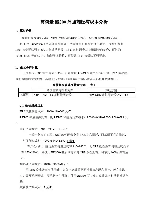 沥青高模量外加剂经济成本分析
