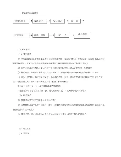 给排水预留预埋方案