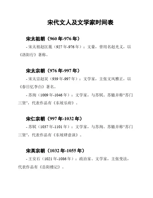 宋代文人及文学家时间表