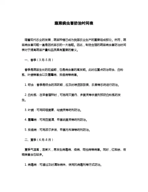 蔬菜病虫害防治时间表
