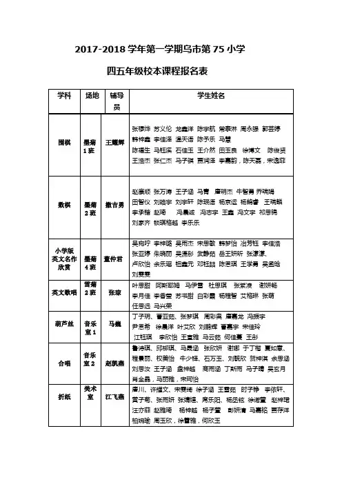 四五年级(周四)校本课程教师安排表
