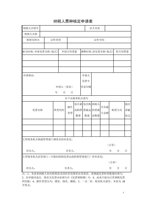 纳税人票种核定申请表