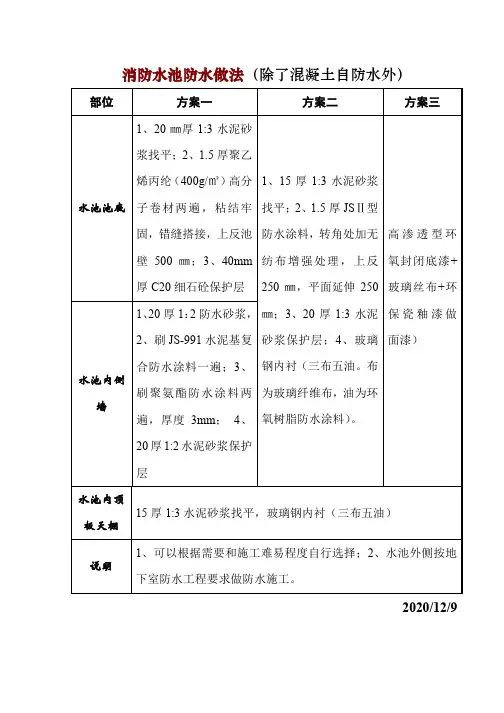 消防水池防水做法