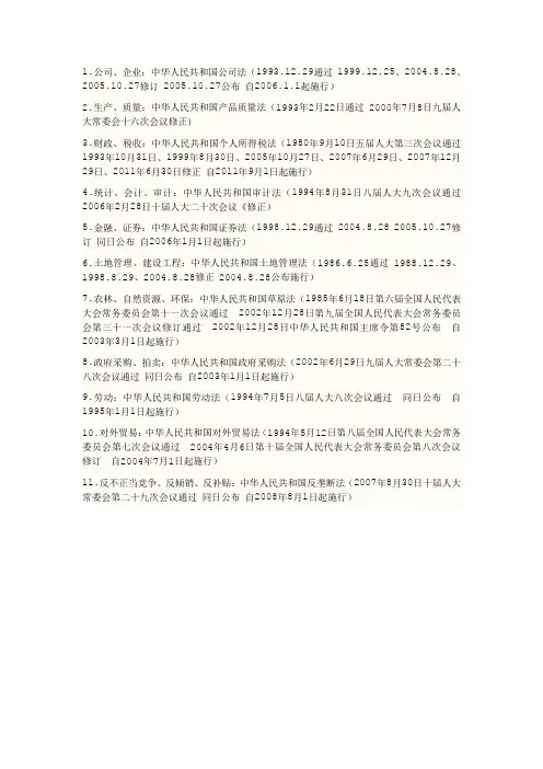 经济法作业