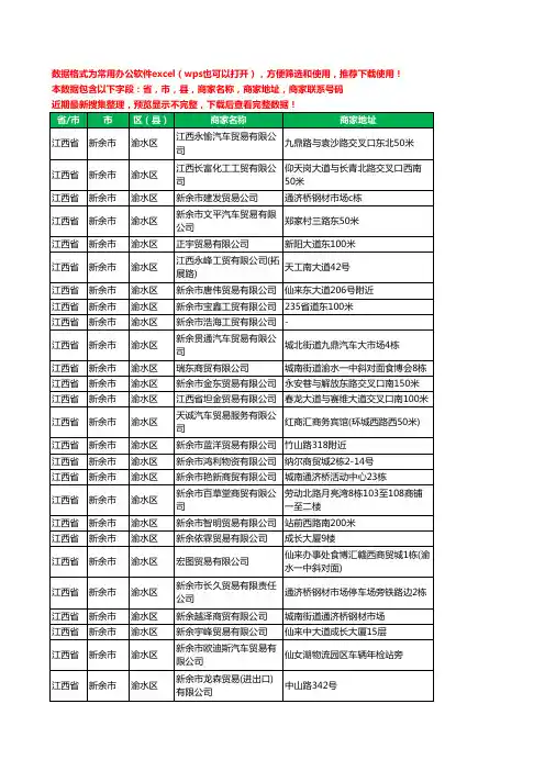 2020新版江西省新余市渝水区商贸有限公司工商企业公司商家名录名单黄页联系电话号码地址大全167家