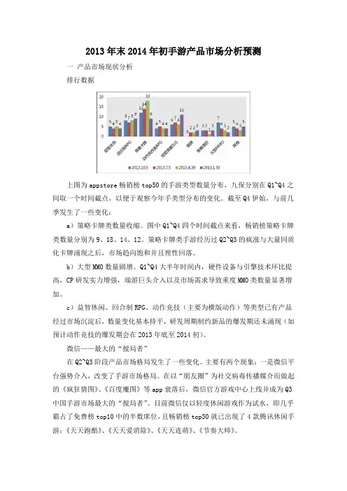 2013年末2014年初手游产品市场分析预测