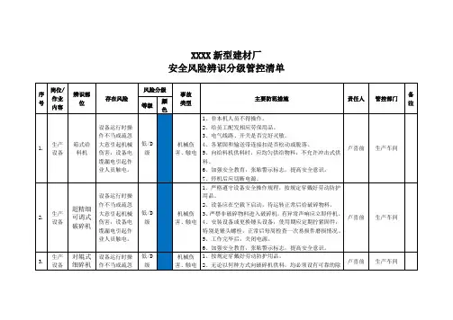 安全风险辨识分级管控清单及告知卡