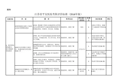 江苏省平安医院考核评价标准(2016年版)