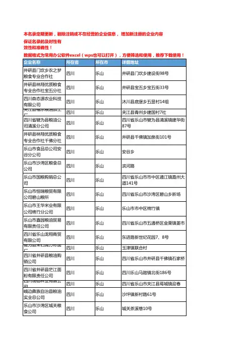 2020新版四川乐山粮食企业公司名录名单黄页联系方式大全51家