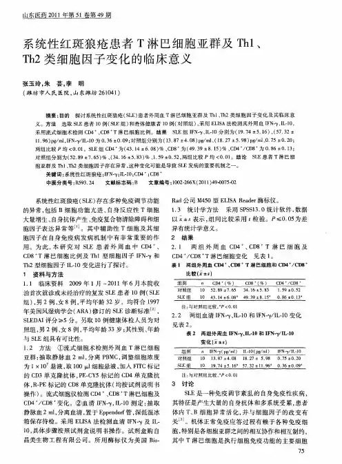 系统性红斑狼疮患者T淋巴细胞亚群及Th1、Th2类细胞因子变化的临床意义