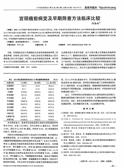 宫颈癌前病变及早期筛查方法临床比较