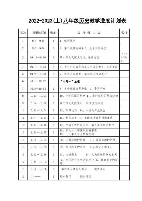 八年级上册历史教学进度计划表
