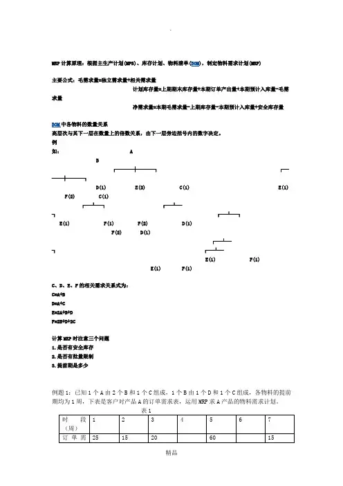 mrp等计算题