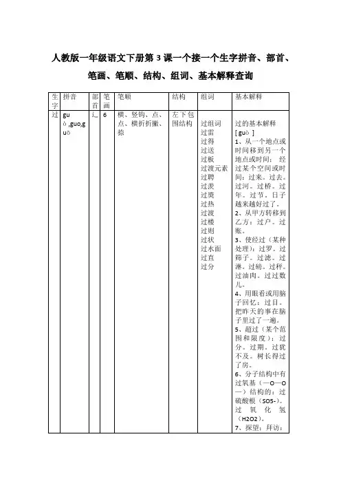 人教版一年级语文下册第3课一个接一个生字拼音、部首、笔画、笔顺、结构、组词、基本解释查询
