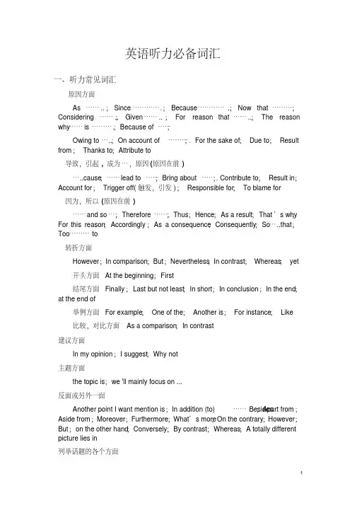 英语听力必备词汇