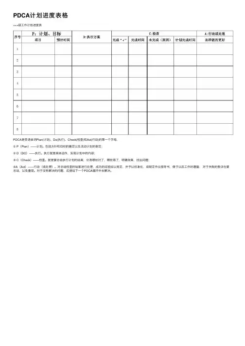 PDCA计划进度表格