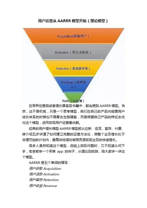 用户运营从AARRR模型开始（理论模型）