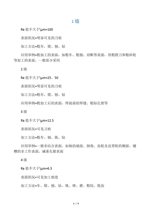 各种加工方式对应的粗糙度等级