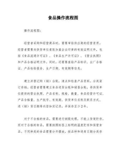 食品操作流程图