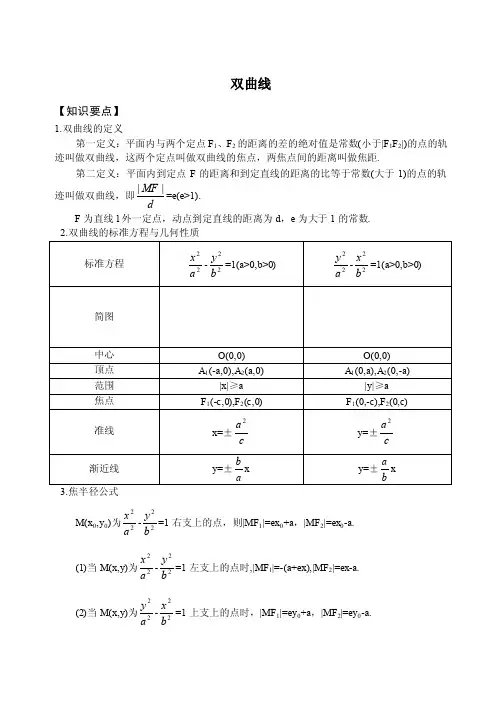 双曲线【知识要点】双曲线的定义第...