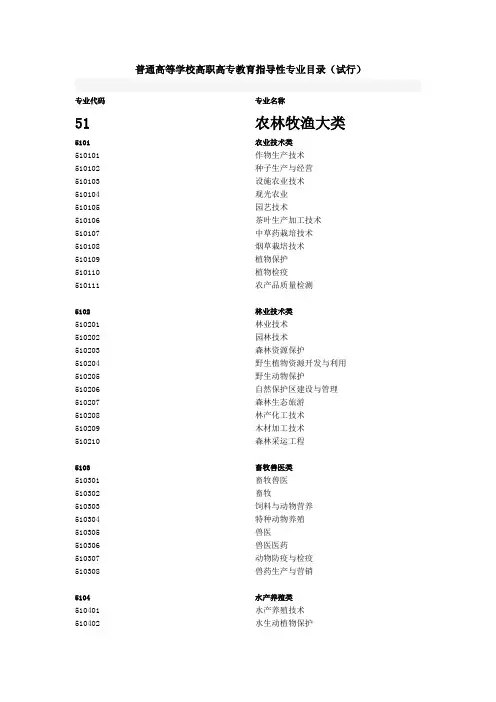 江苏专转本各专业所属类别