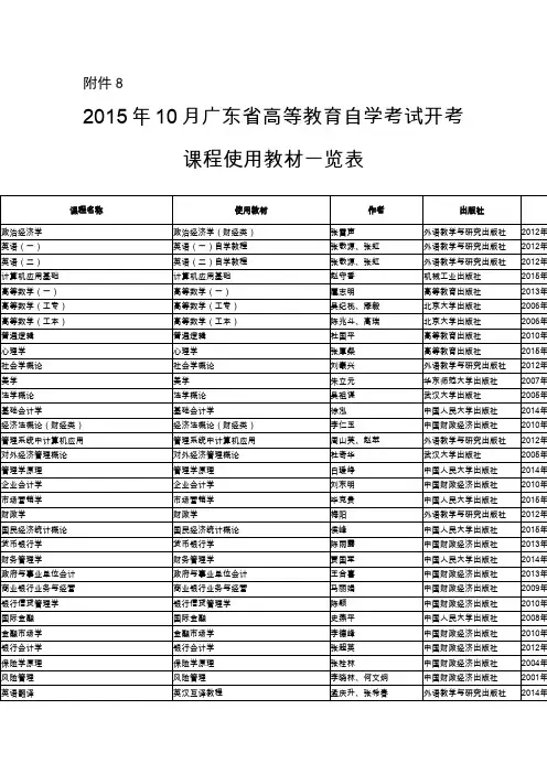 2015年10月广东高等教育自学考试开考课程使用教材一览表