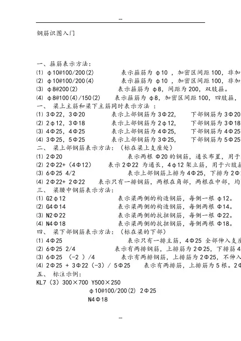 钢筋-配筋图识图