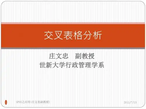 量化研究的基本概念Sites@DukePPT课件