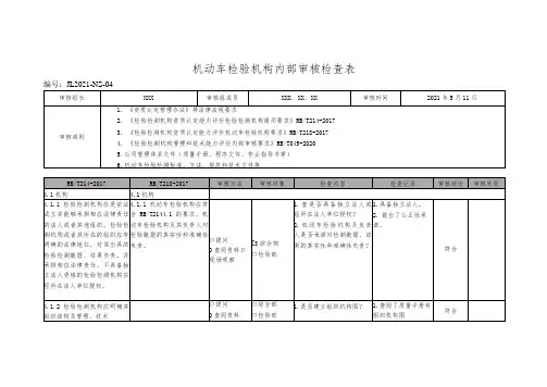 2021年新版机动车检验机构内部审核检查表