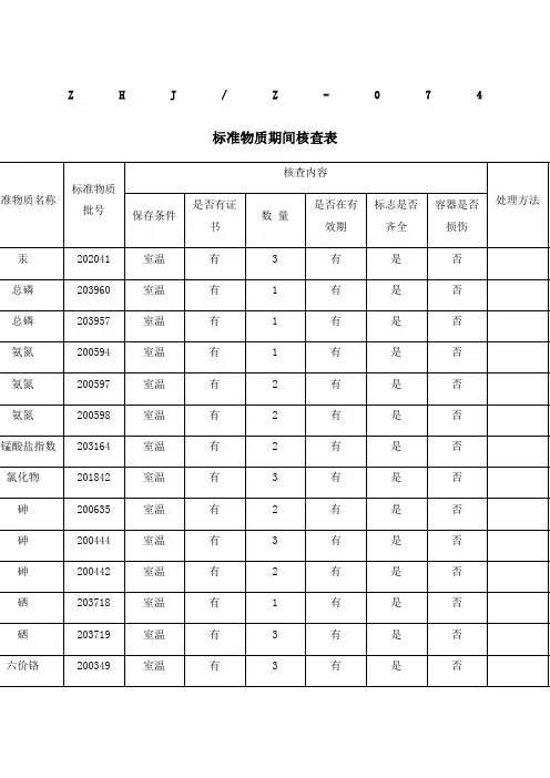 标准物质期间核查表