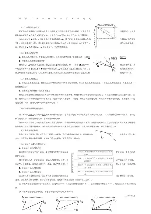 高中物理必修二第一章曲线运动知识点归纳