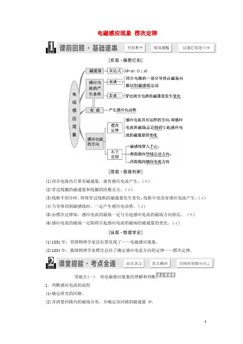 (江苏专版)2020版高考物理一轮复习 第九章 第1节 电磁感应现象 楞次定律讲义(含解析)