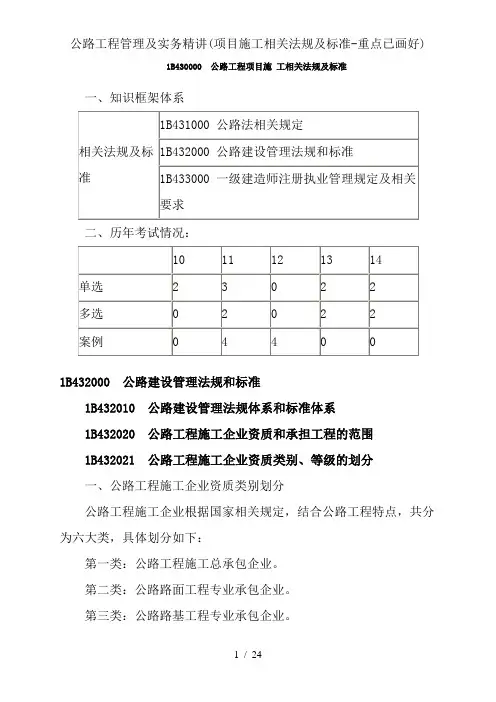 公路工程管理及实务精讲(项目施工相关法规及标准-重点已画好)