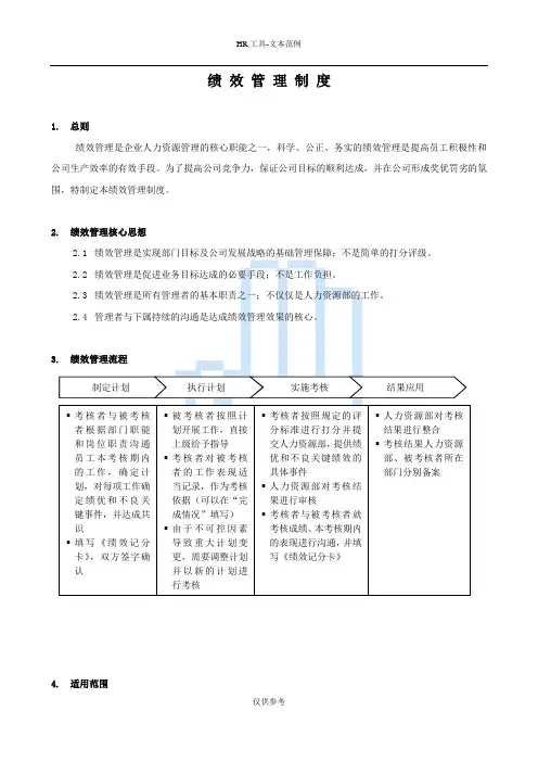 海尔绩效管理制度