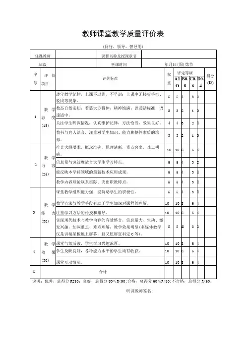 教师课堂教学质量评价表