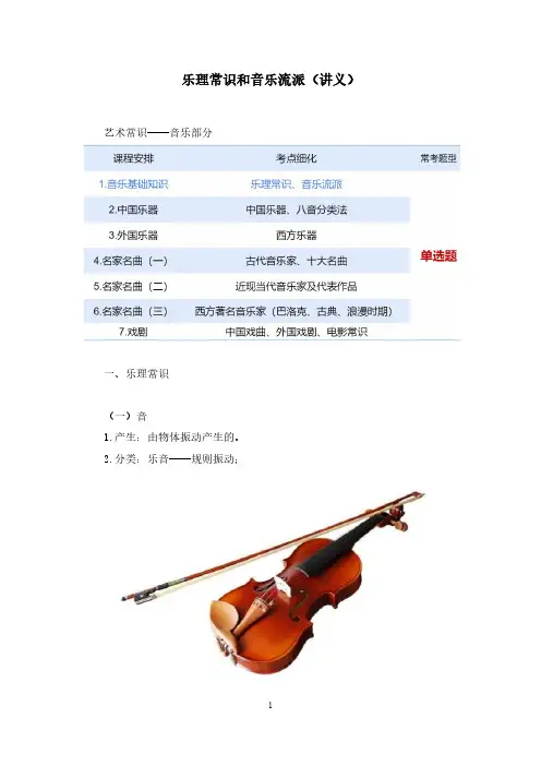 乐理常识和音乐流派(讲义+笔记)
