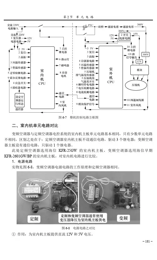 室内机单元电路对比_空调器电路板维修完全图解_[共6页]