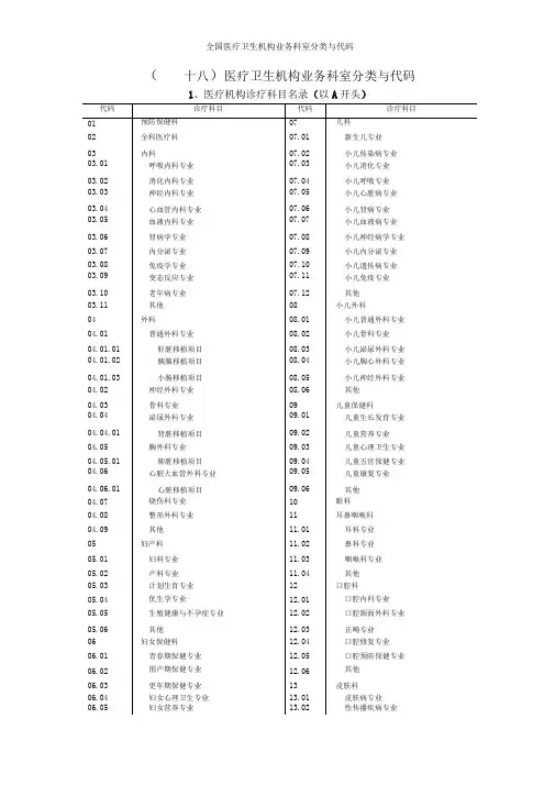 全国医疗卫生机构业务科室分类与代码