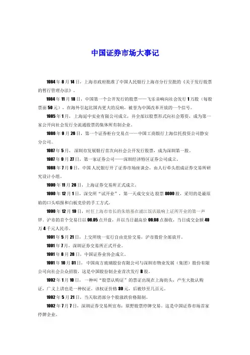 中国证券大事记