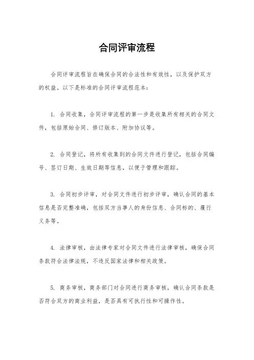 合同评审流程