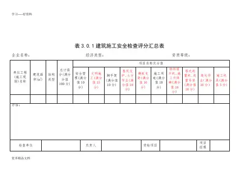 年安全员考试安全检查评分表及汇总表教学内容