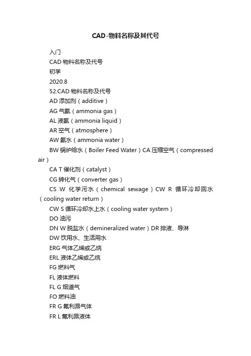 CAD-物料名称及其代号