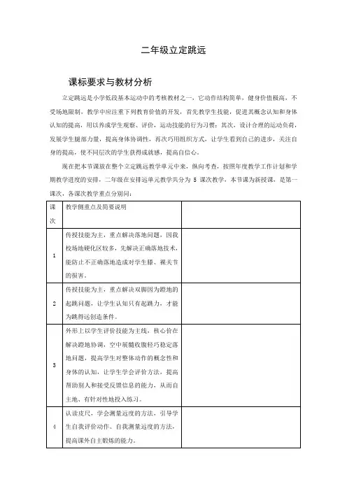 立定跳远单元,课时计划