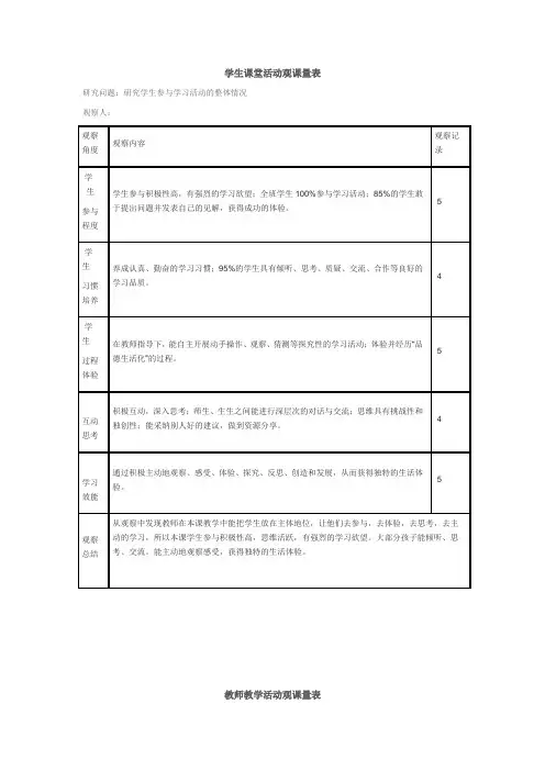 学生课堂活动观课量表