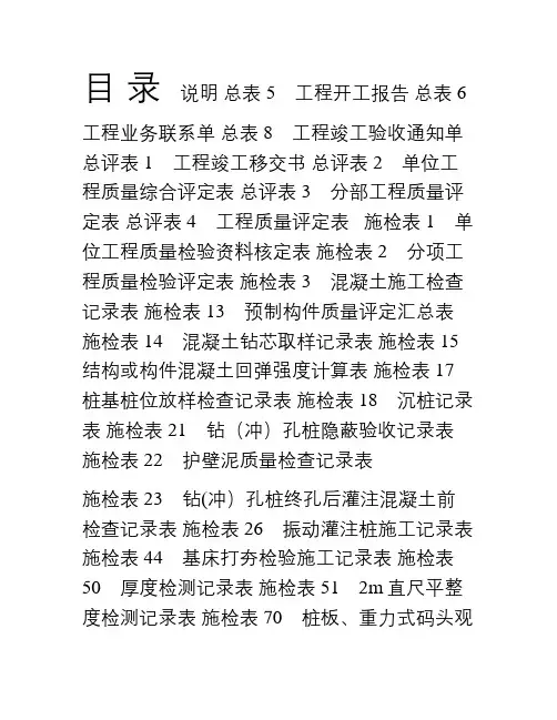 各种施工表格(全套)