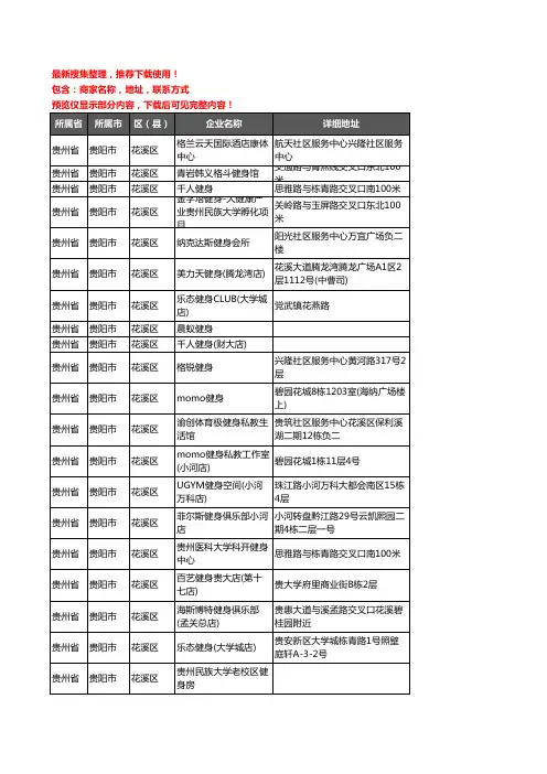 新版贵州省贵阳市花溪区健身房企业公司商家户名录单联系方式地址大全29家