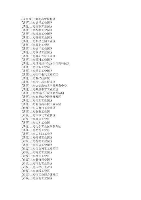 上海工业园区名录